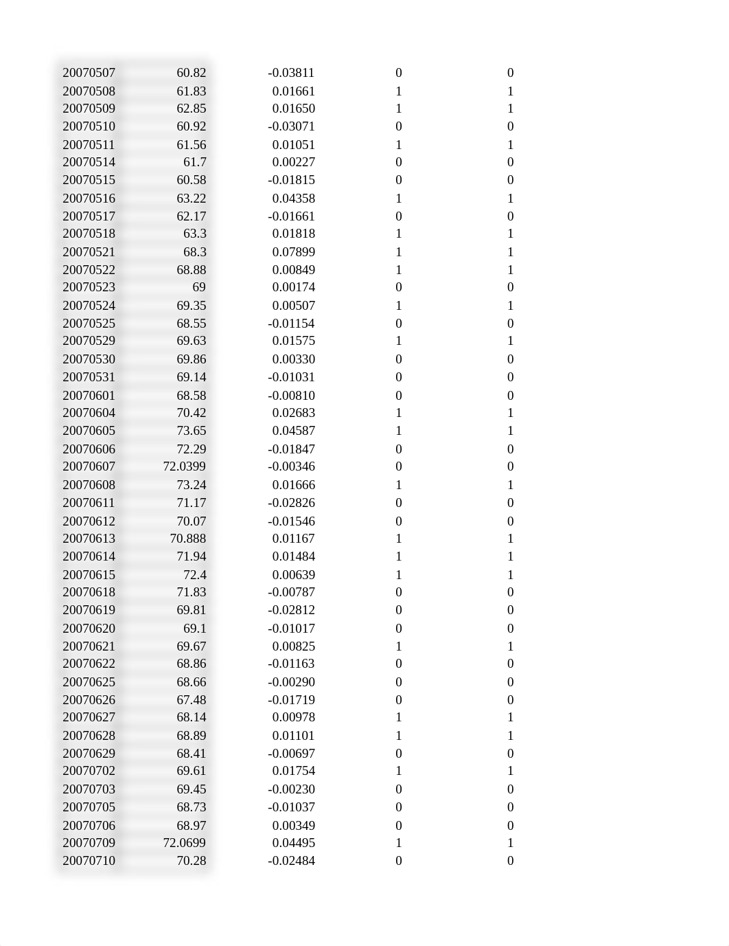 econometrics Assignment 2.xlsx_dt5ou4sy87y_page3