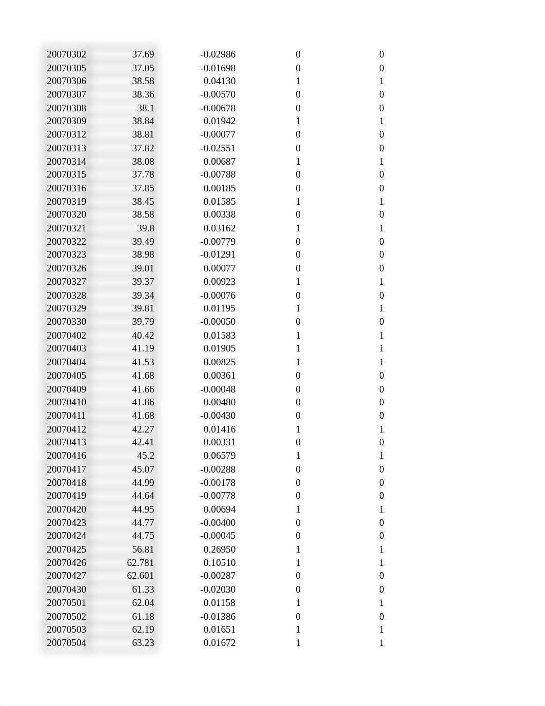 econometrics Assignment 2.xlsx_dt5ou4sy87y_page2