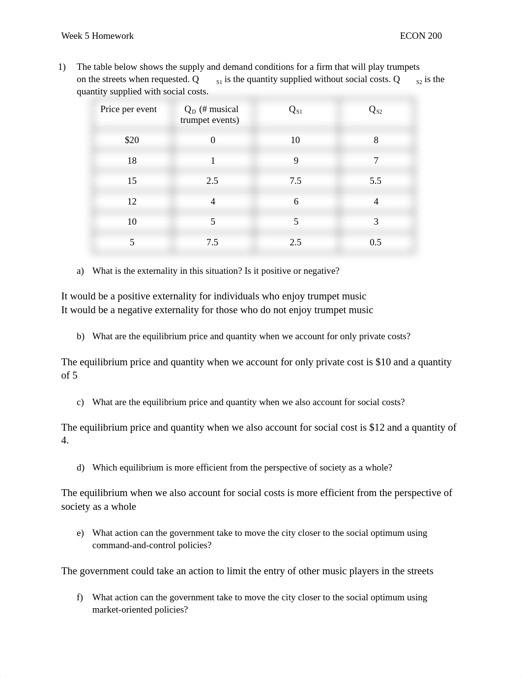 ECON200_ Week 5 - Homework - Google Docs.pdf_dt5s47nmi3v_page1