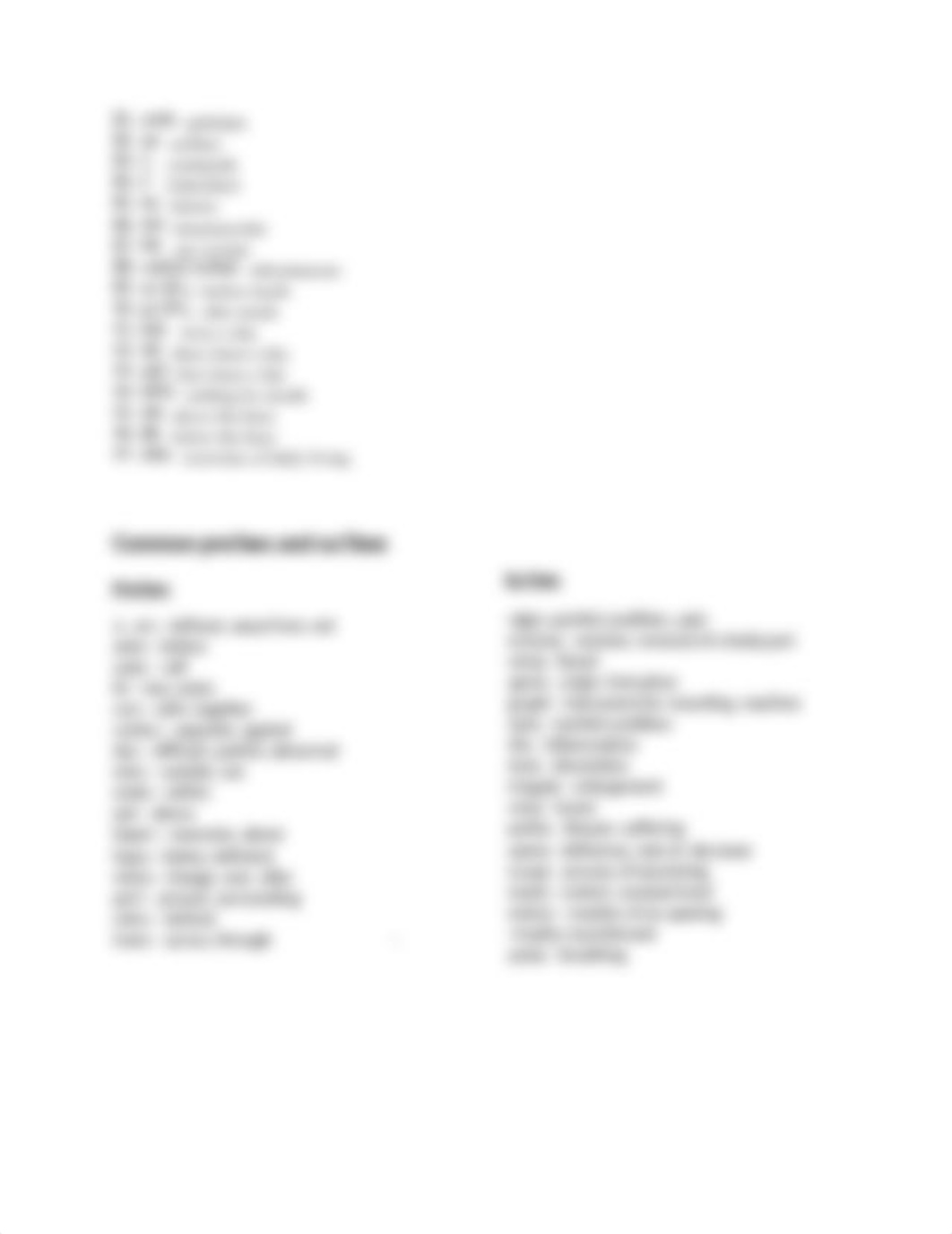 Medical Abbreviation List_dt5vaaiazuj_page2