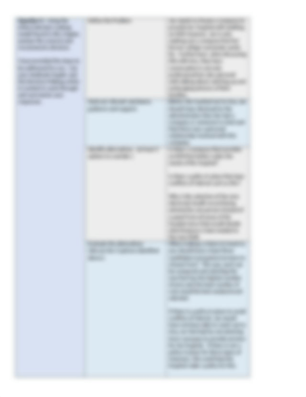 Ch. 2 Case Study Worksheet.docx_dt5w1n8fvdh_page2