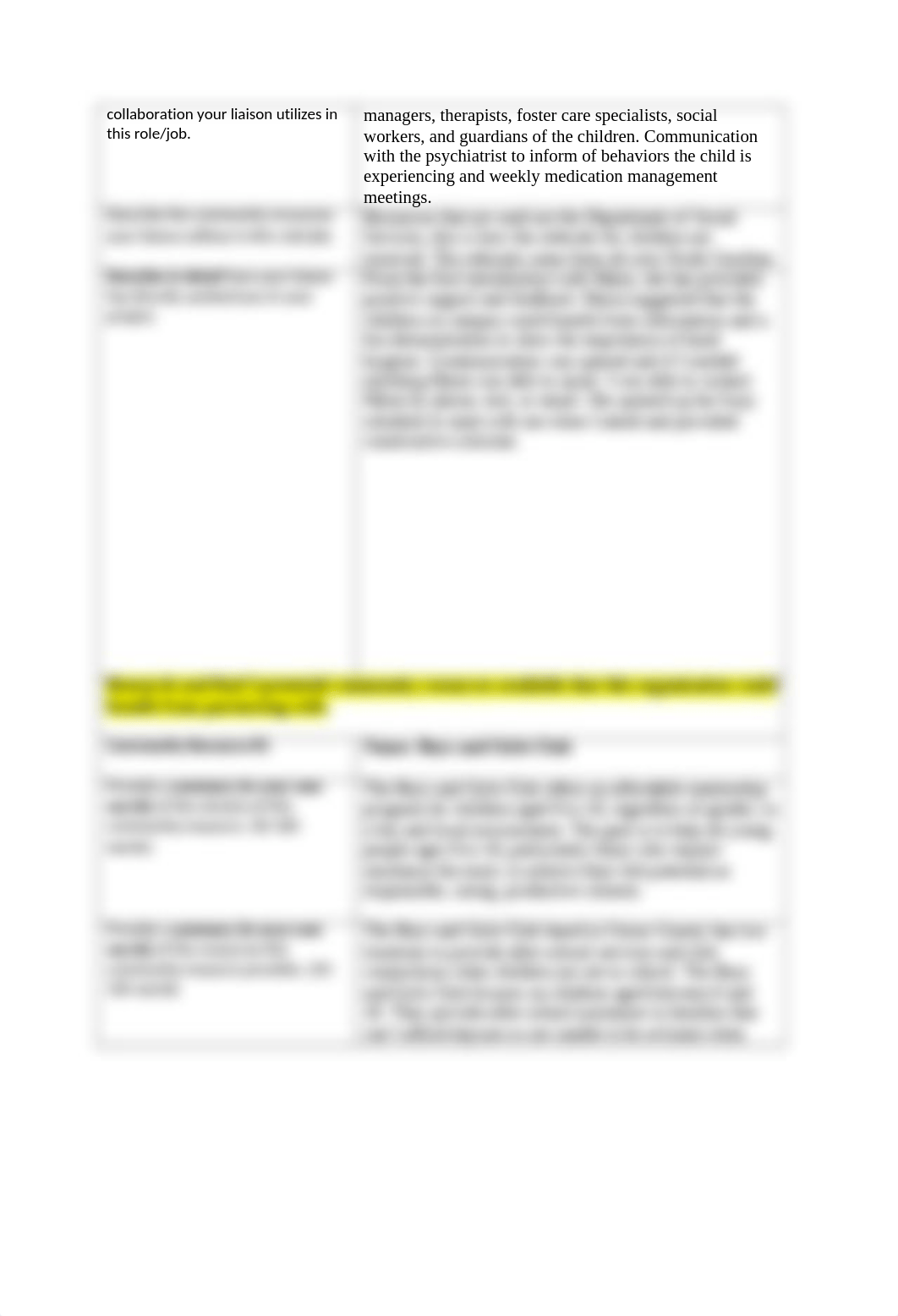 Week 5 Partnership and Resources Template-SU23-UPDATED (1).docx_dt6496x8h7y_page2