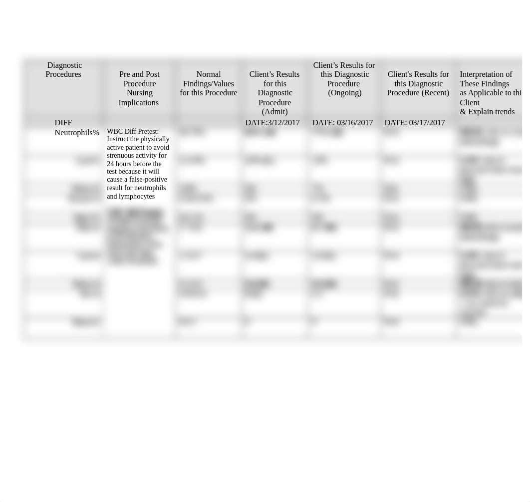 Care Plan_(T.M.) .docx_dt65odkfj0v_page3