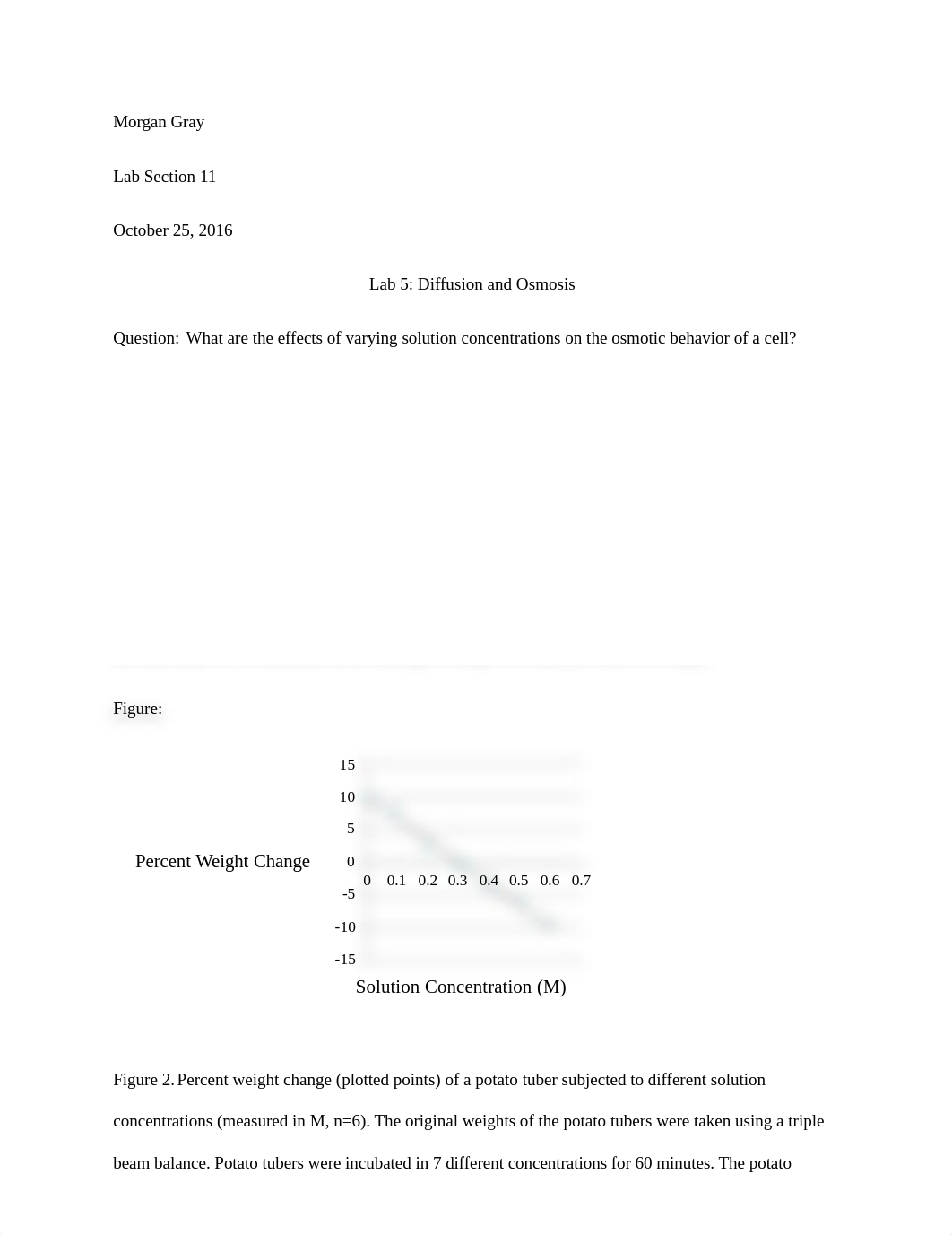 Lab 5 Osmosis Lab Write Up_dt6734ozkcj_page1