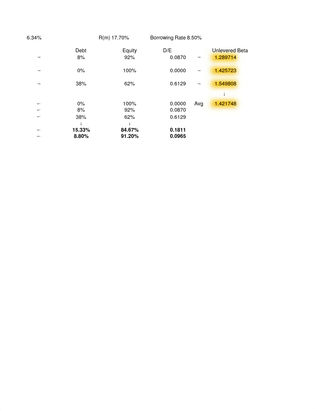 Ameritrade Calculations.xlsx_dt68qpvp8jg_page3