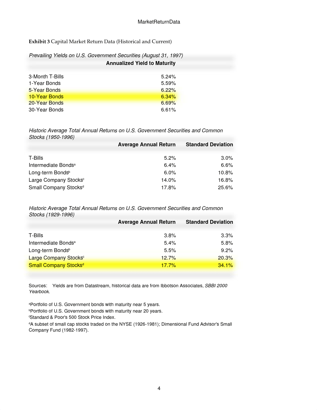 Ameritrade Calculations.xlsx_dt68qpvp8jg_page4