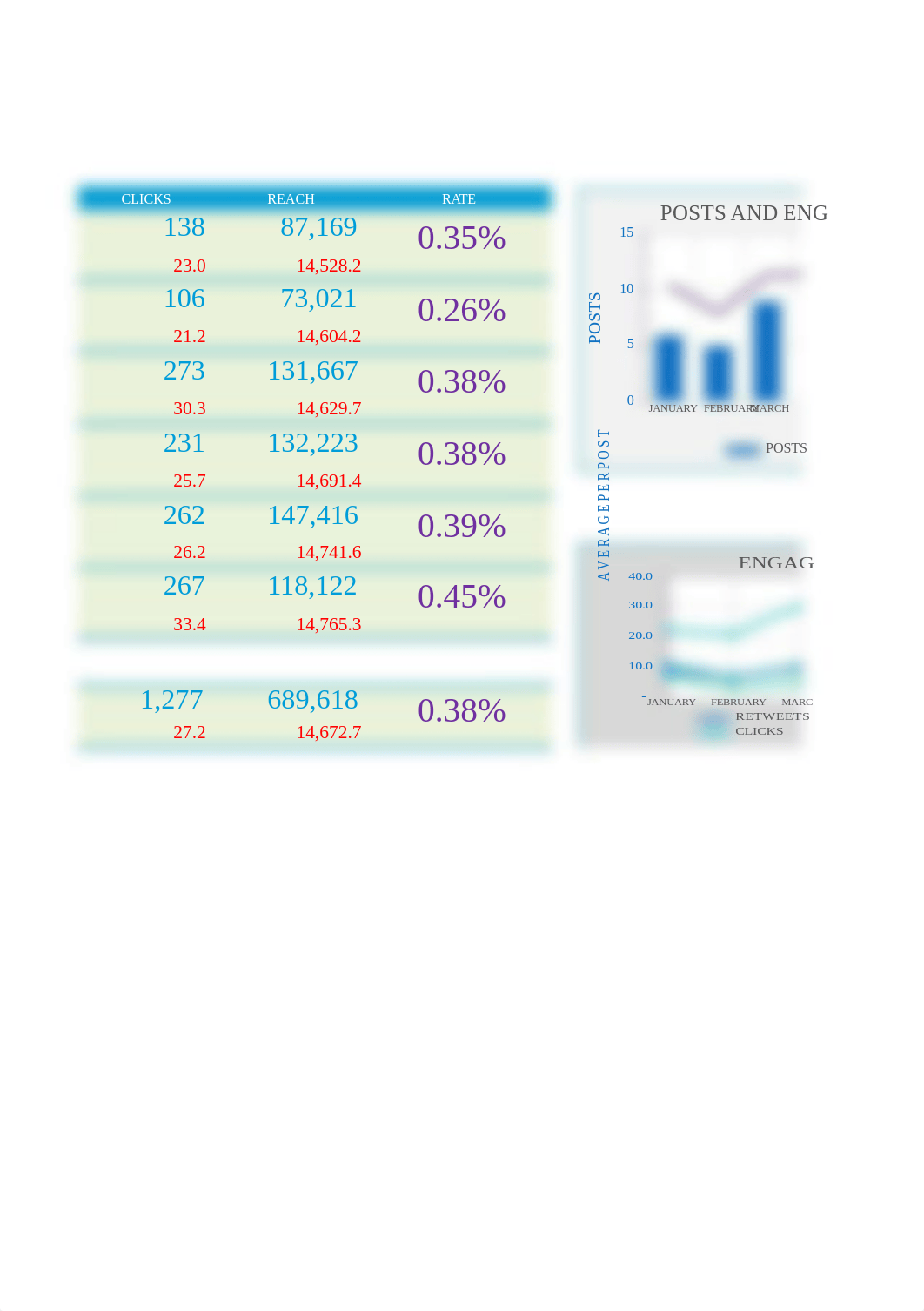 NP_EX_5_Medicina.xlsx_dt6aygsfcbn_page3