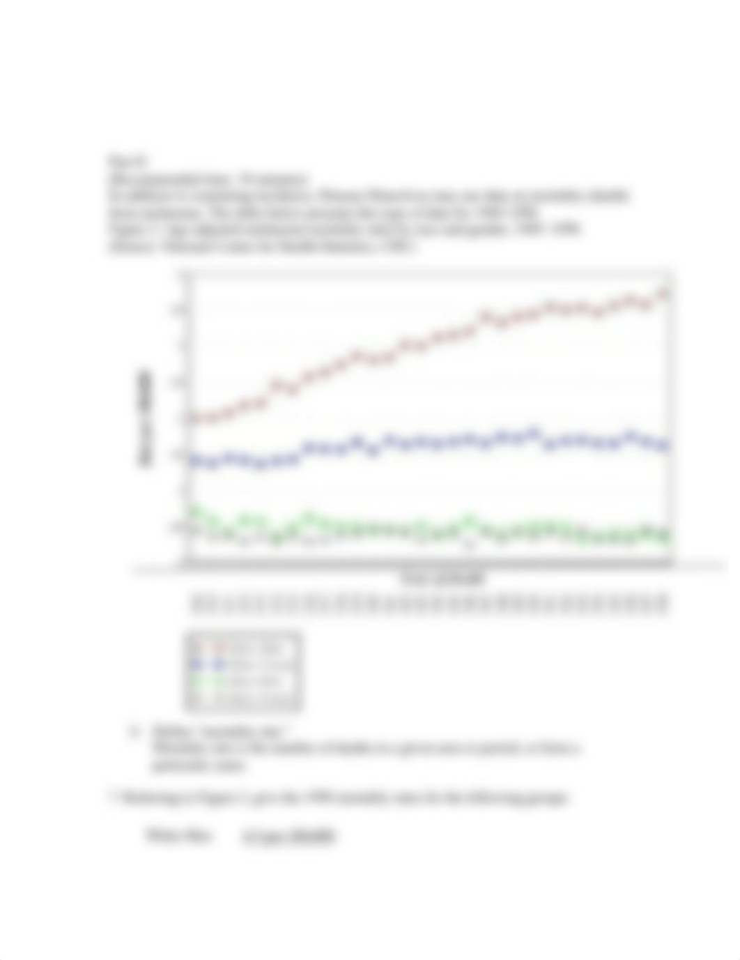 Esthere Isidore epidemiology hw-2_dt6csn2ihnq_page2