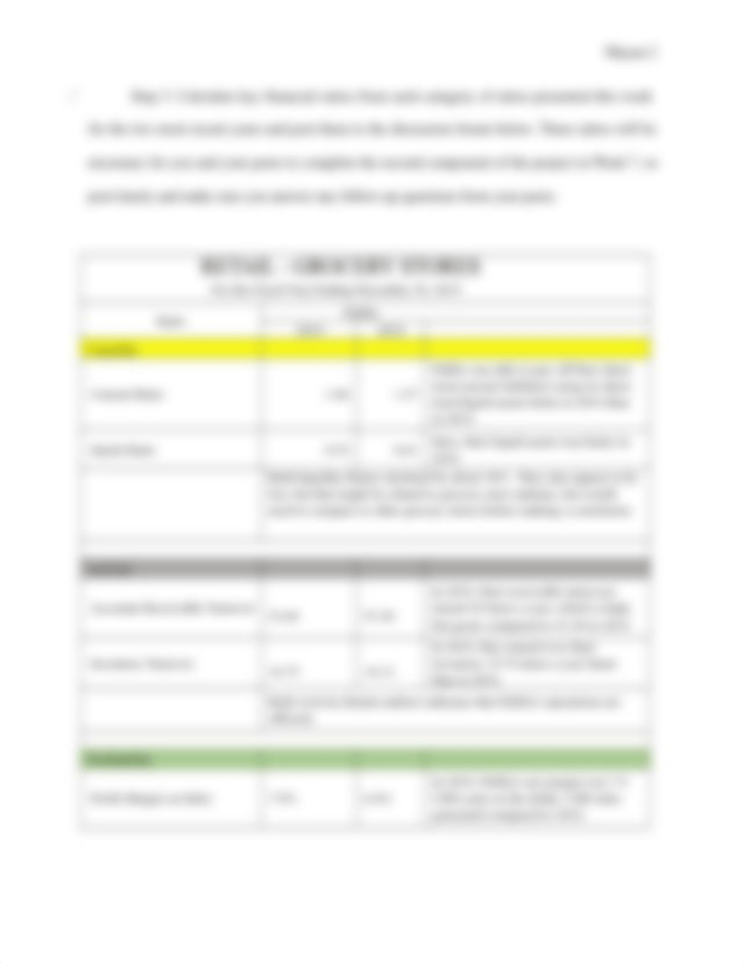 Financial Analysis Project Milestone 6.1 - Calculating Ratios (Publix).docx_dt6fuemyxrk_page2