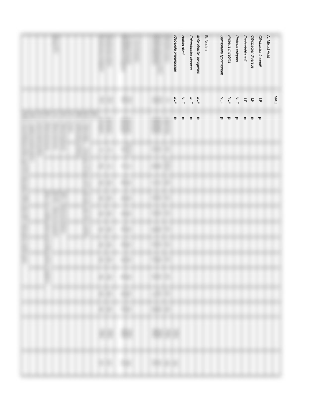 BacterialID_strain_list-spring 19 -1.pdf_dt6h1zix5ji_page1