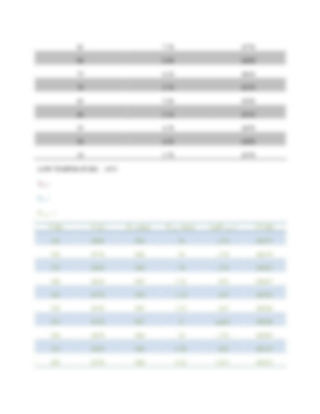 Vapor Pressure of Water Lab Report_dt6hujzgdlp_page3