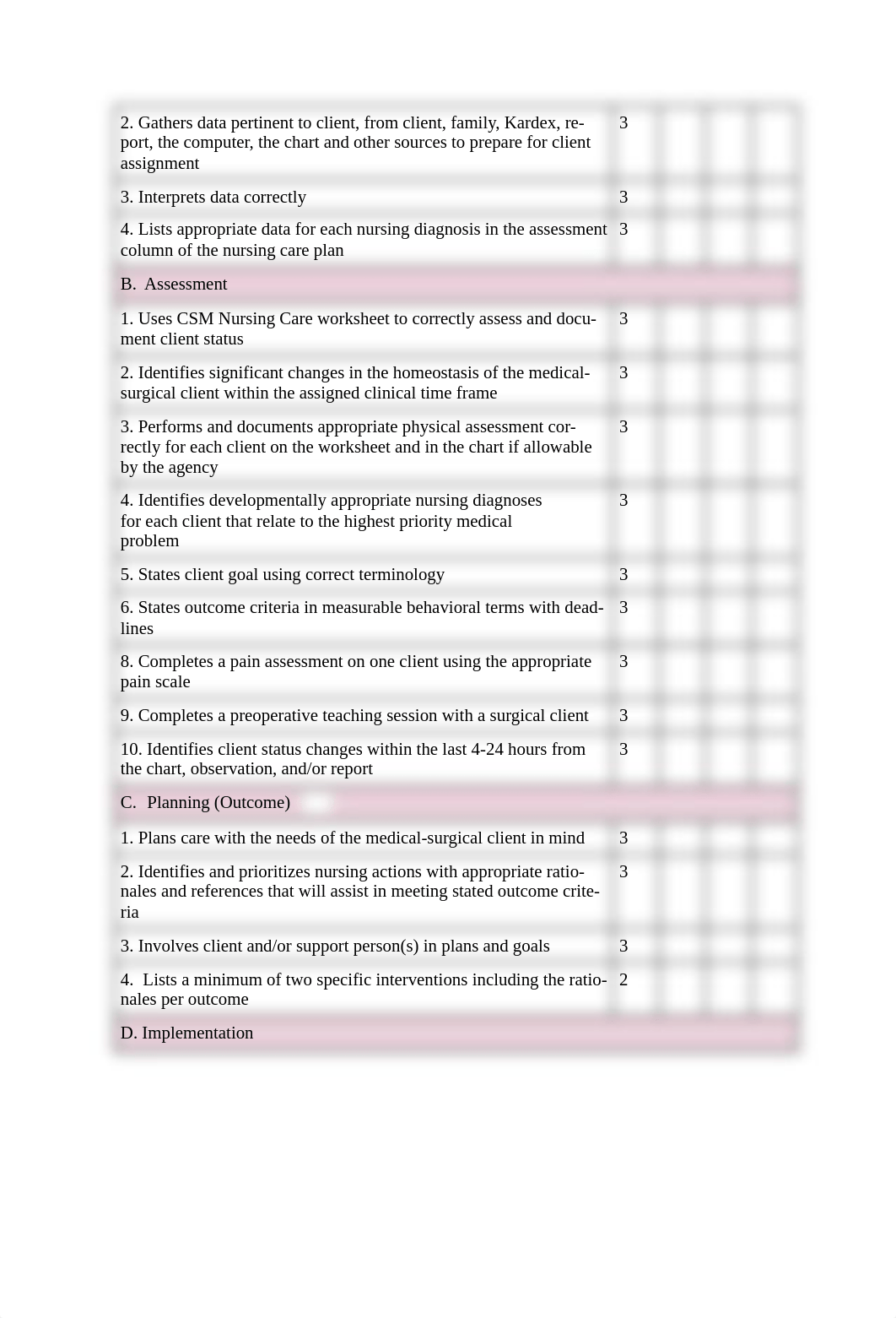 N232 2021 Clinical Performance Evaluation Tool.docx_dt6mti6xnmv_page2