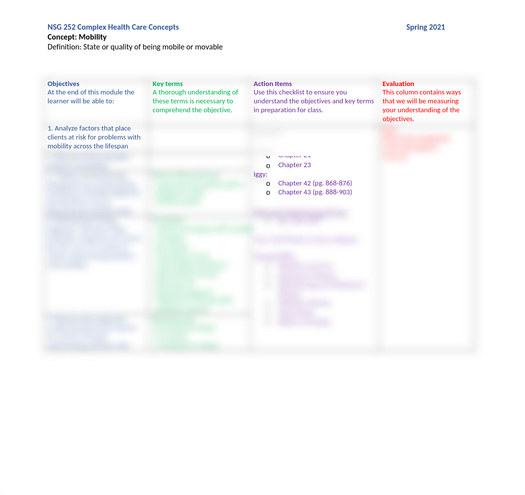 Class Map_Mobility.docx_dt6qq0yg7sl_page1