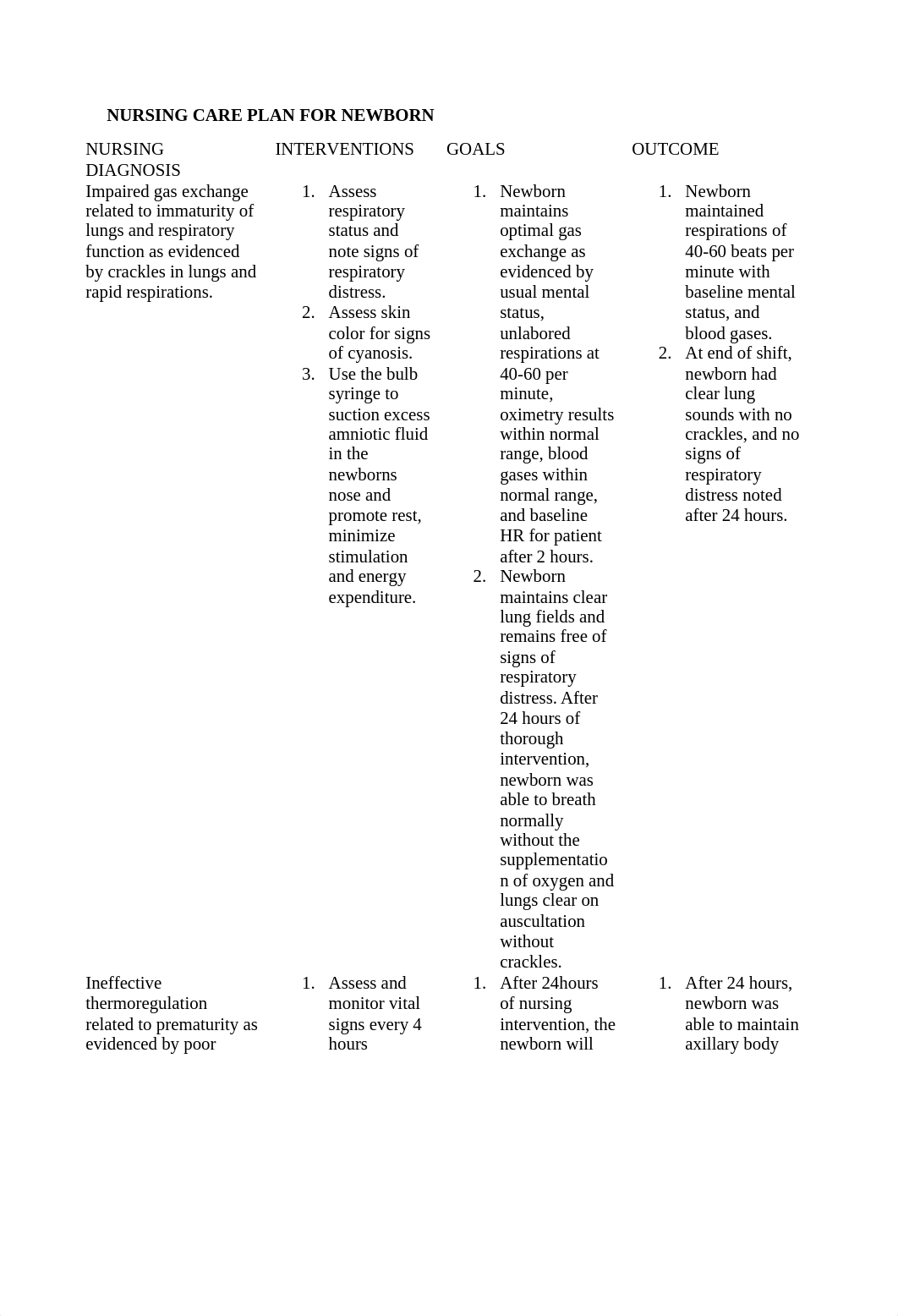 newborn care plan .docx_dt6rqw89kuv_page1