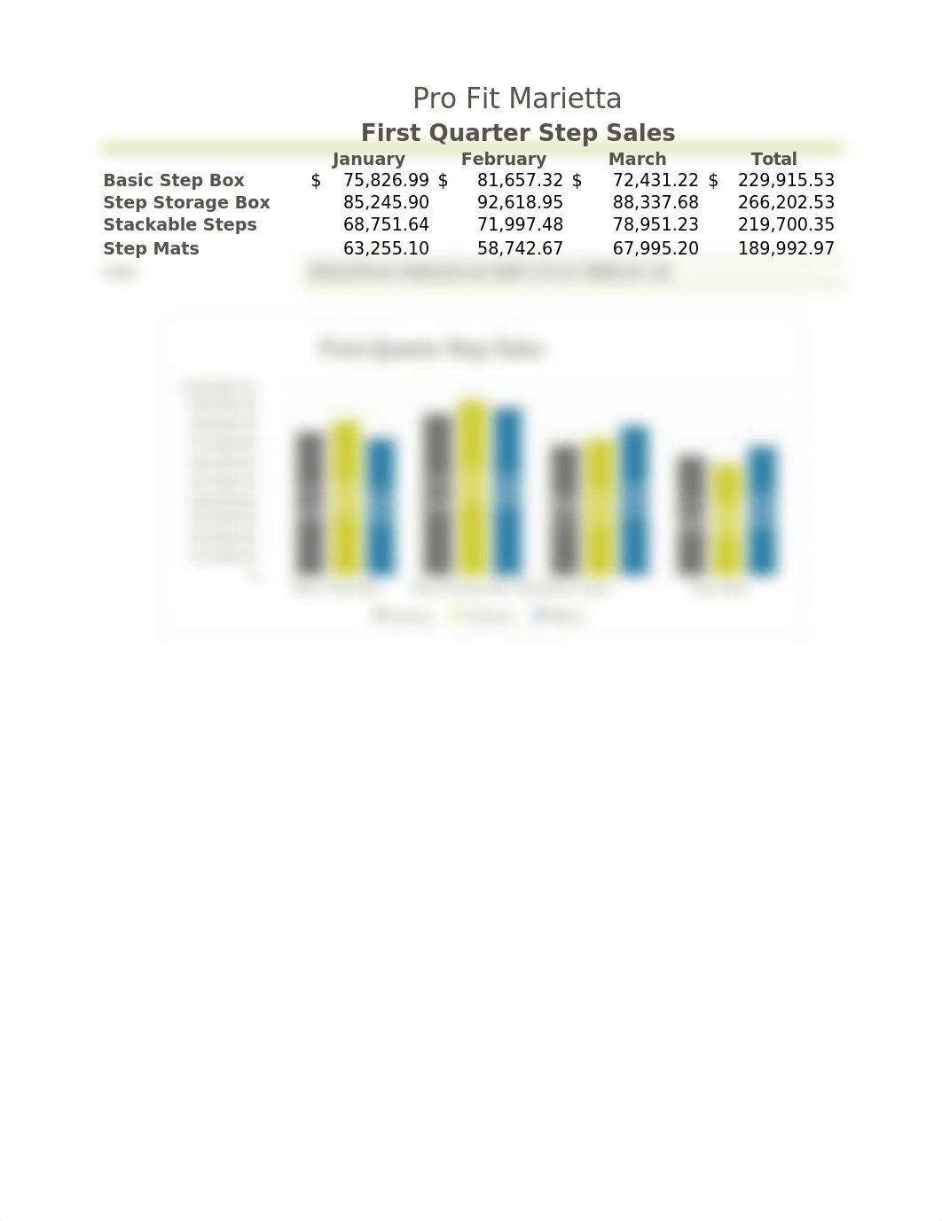 Step Sales.xlsx_dt6rt9vawpv_page1