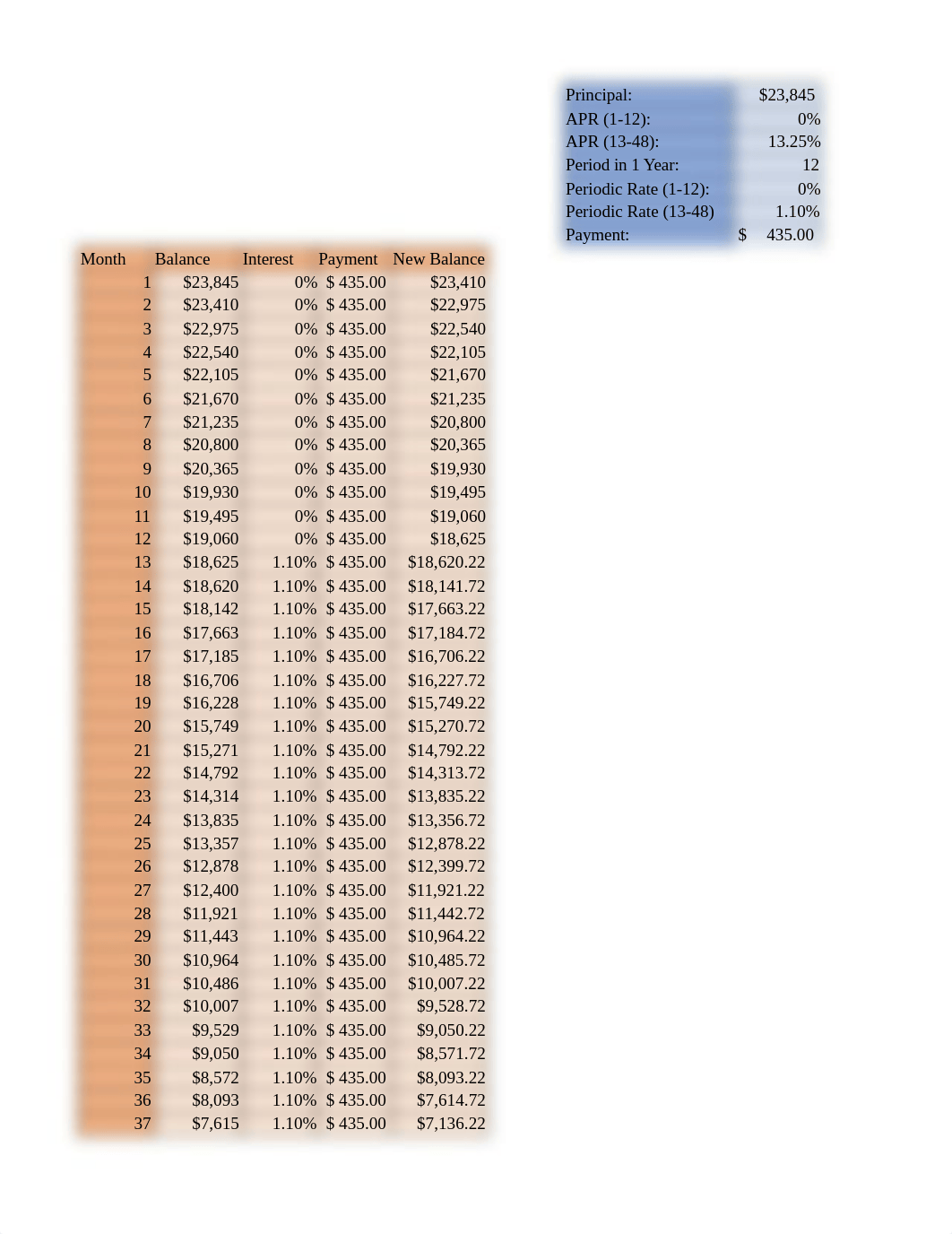 Student Project.xlsx_dt6serb4aww_page2