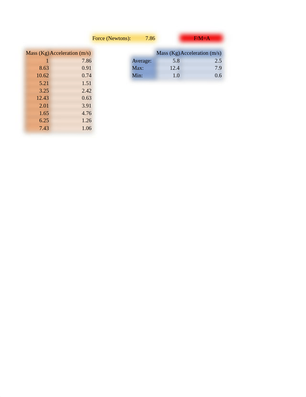 Student Project.xlsx_dt6serb4aww_page1