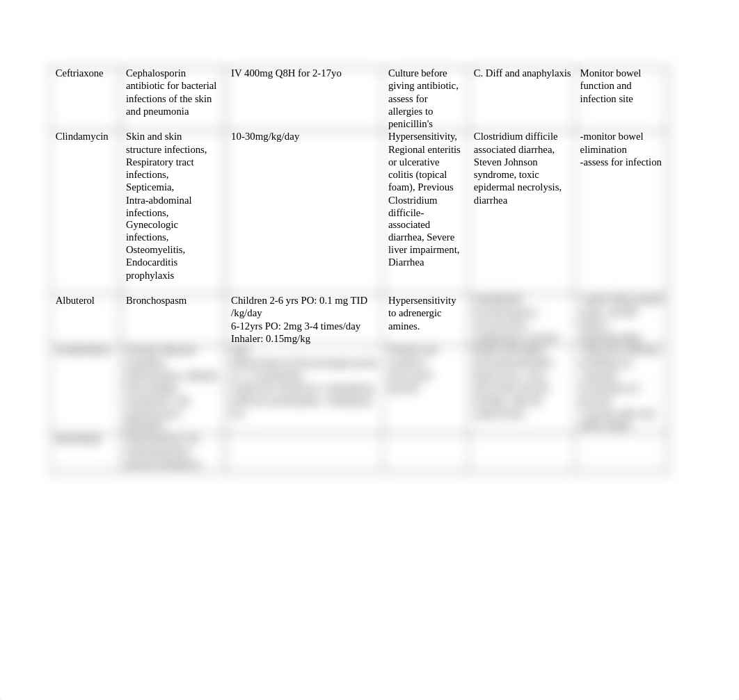 Brown_Simulation Workbook.docx_dt6utcxp5ob_page3