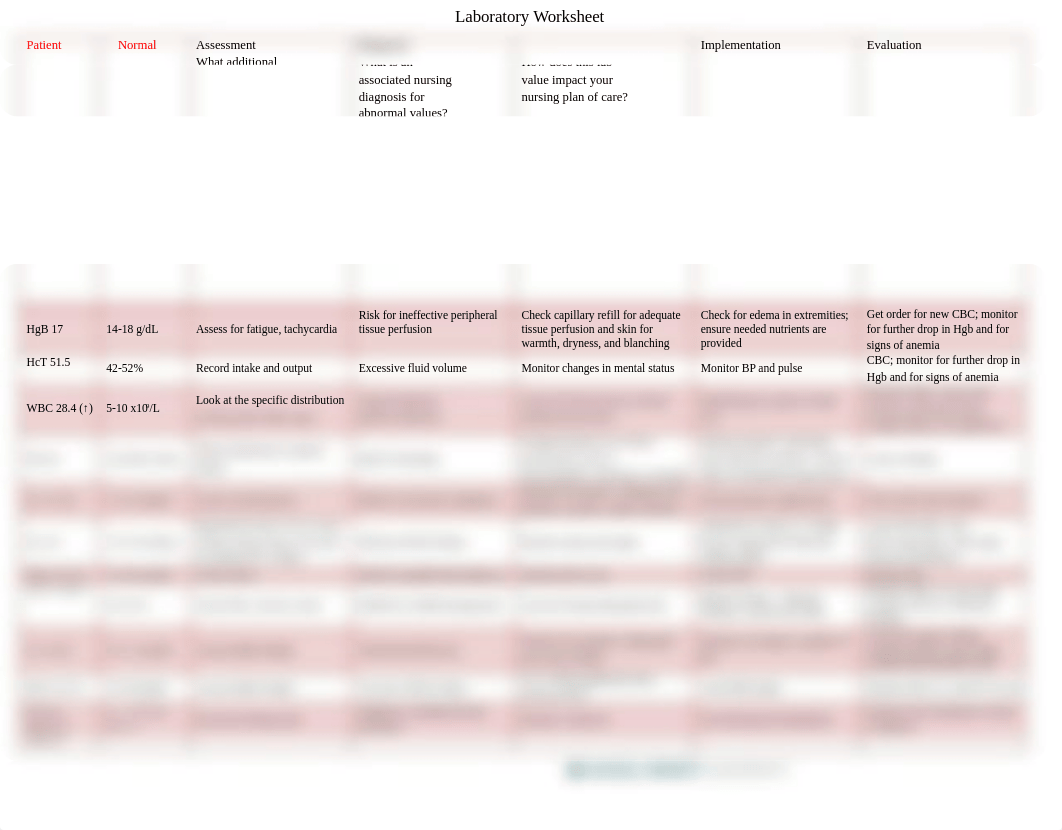 Laboratory Worksheet 4.12.docx_dt6w7lhrifn_page1