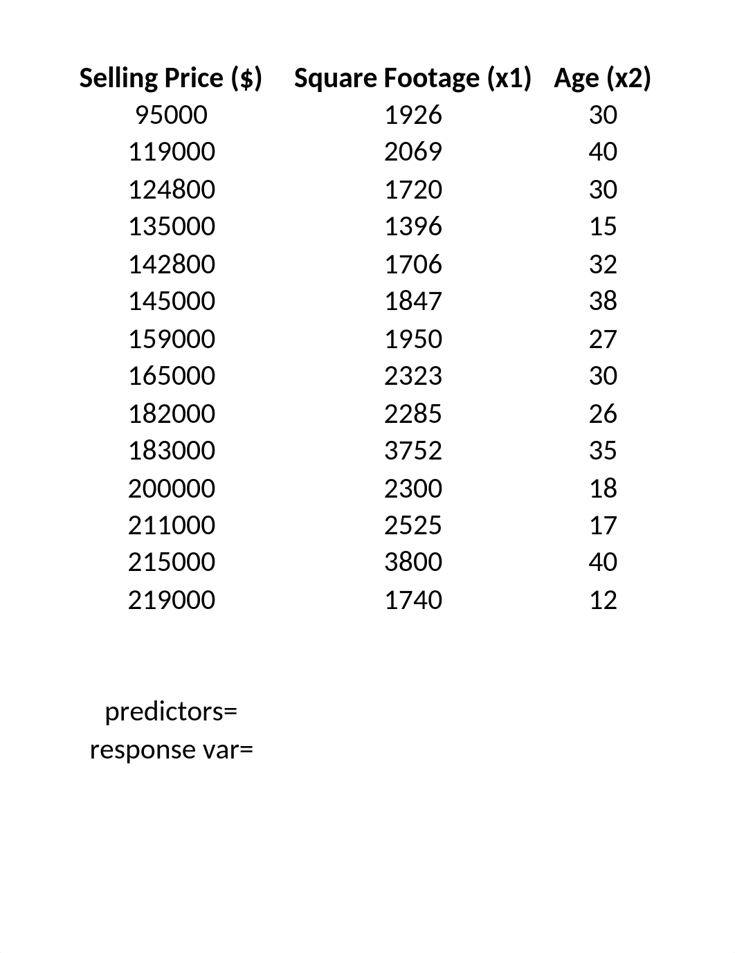 Excel Exercise 3 Multiple Linear Regression Examples.xlsx_dt6wpokno31_page1