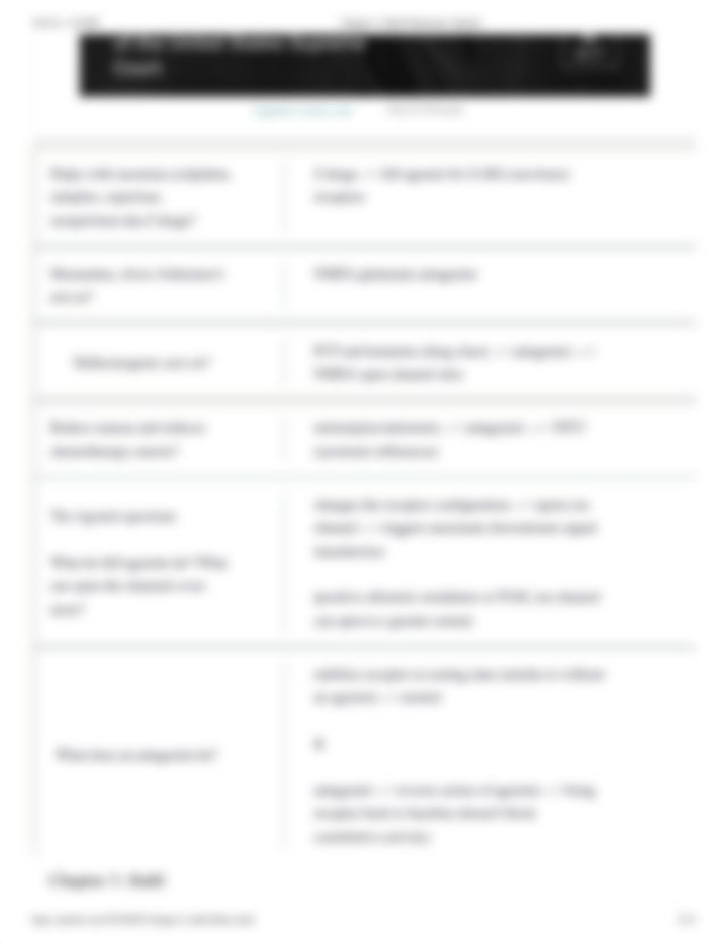 Chapter 3_ Stahl Flashcards _ Quizlet.pdf_dt727o92b1u_page4