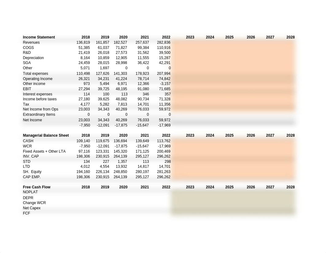 MC- part 1-sol-2022 (4).xlsx_dt73om8hic6_page2