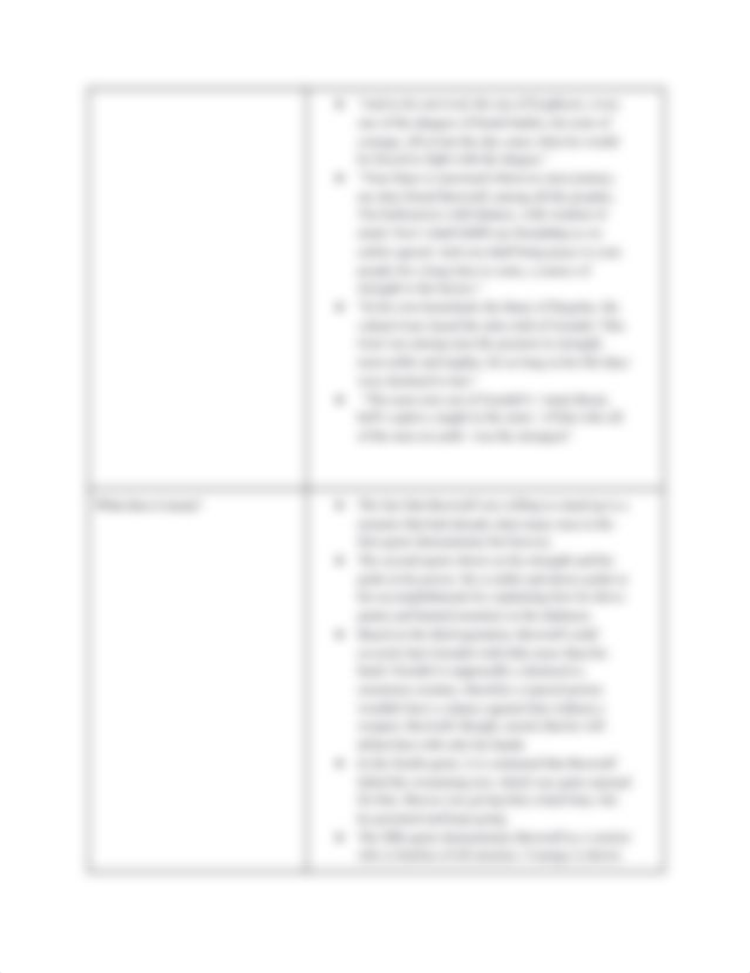 Beowulf Template.pdf_dt77c1fa0qt_page2