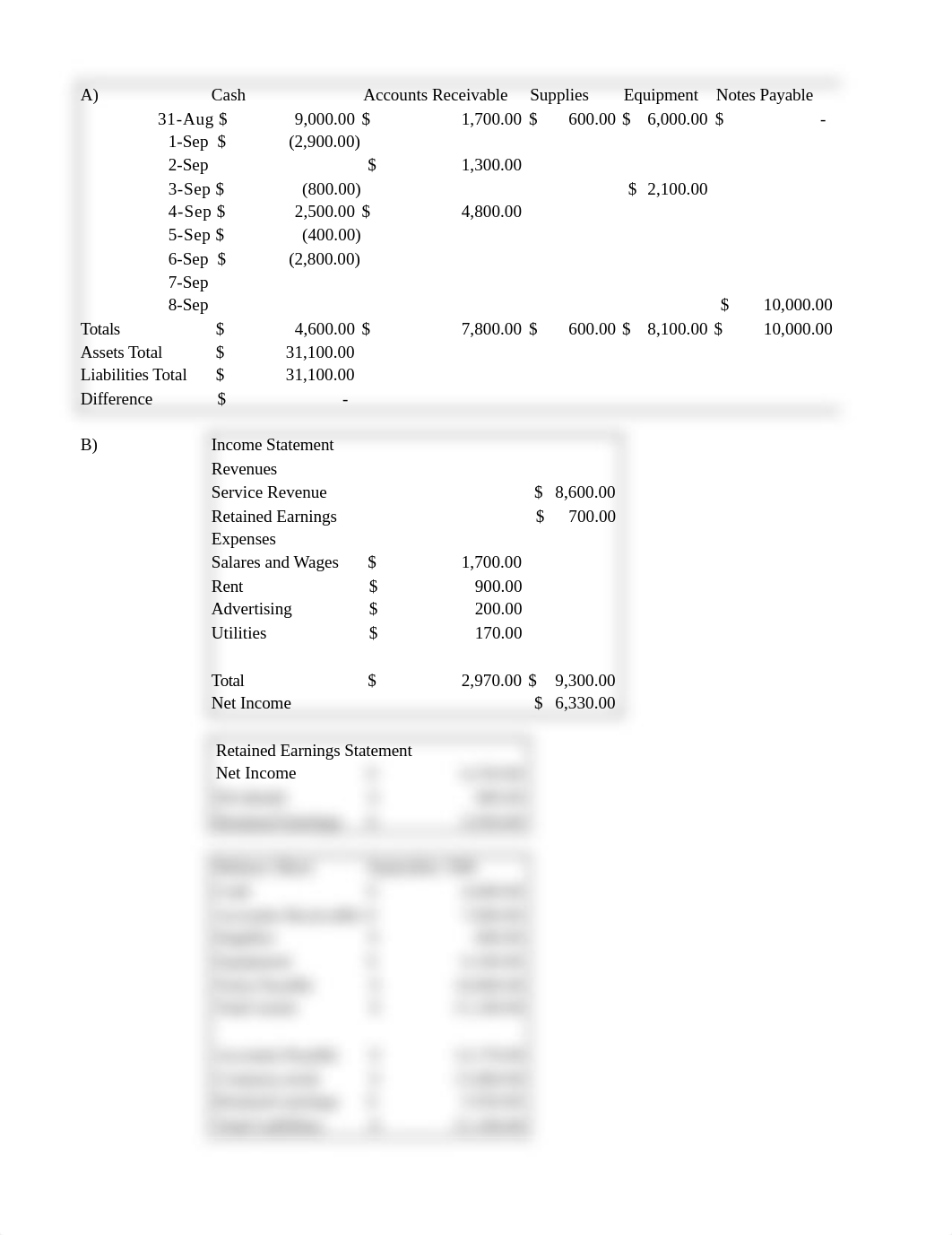 P1-2A Tabular Analysis.xlsx_dt77jttr7vc_page1