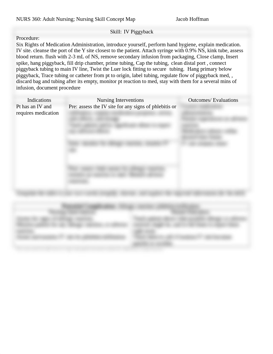 Skill template piggy.docx_dt78qyif934_page1