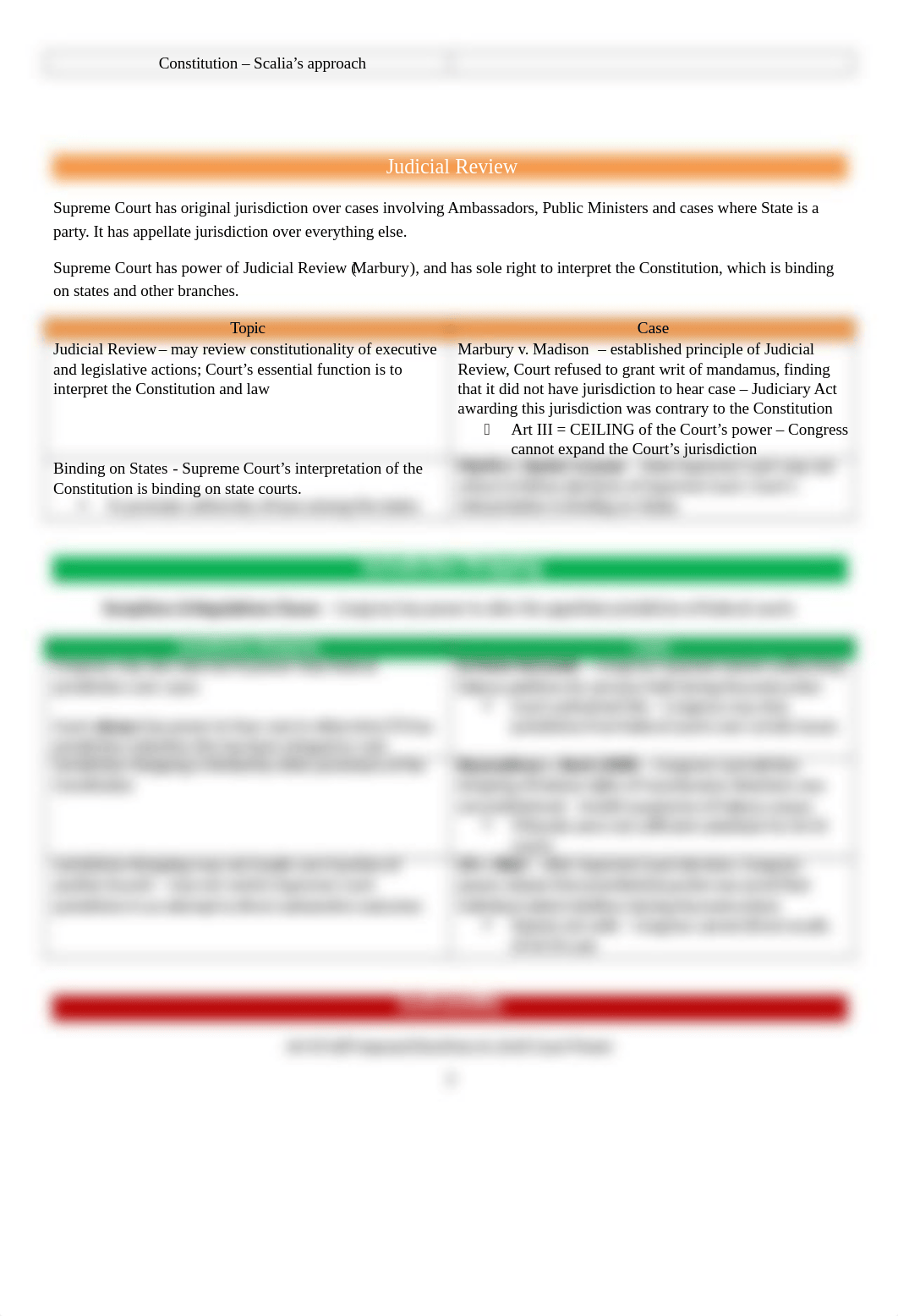 CON LAW FINAL EXAM CHART.docx_dt79vlkkvka_page2