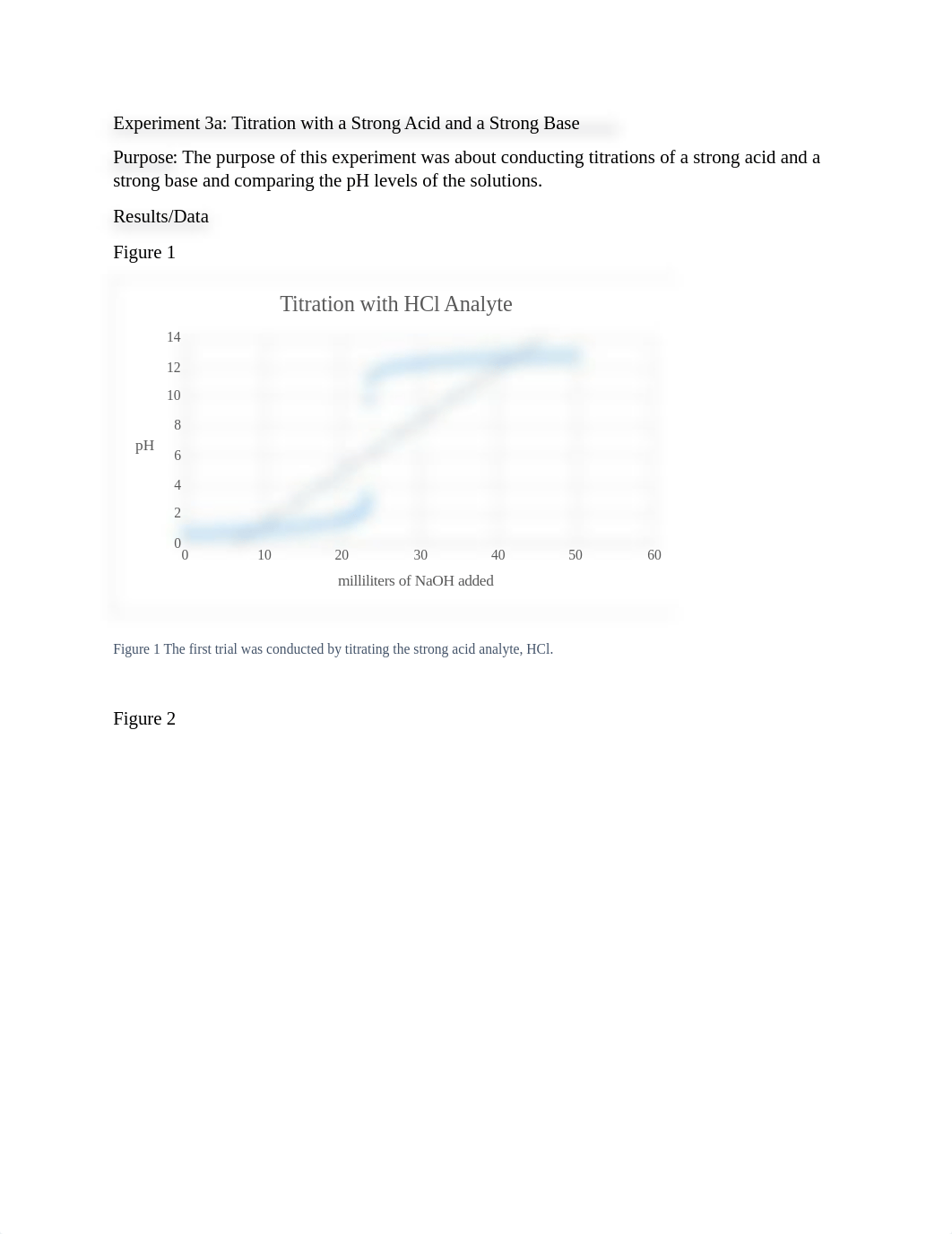 Titrations Between Acids and Bases Lab Report Final.docx_dt79w2upqjc_page2