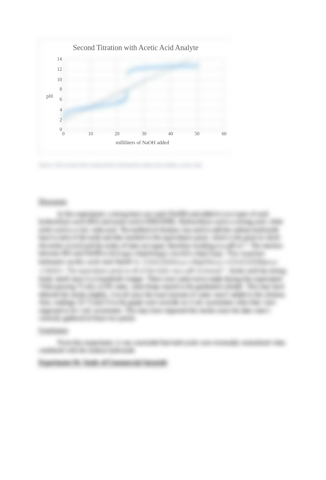 Titrations Between Acids and Bases Lab Report Final.docx_dt79w2upqjc_page4