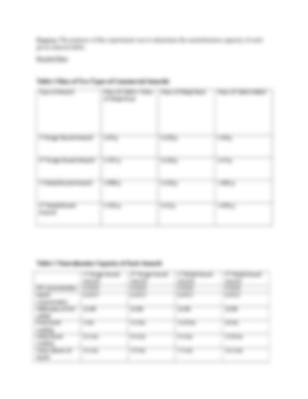 Titrations Between Acids and Bases Lab Report Final.docx_dt79w2upqjc_page5