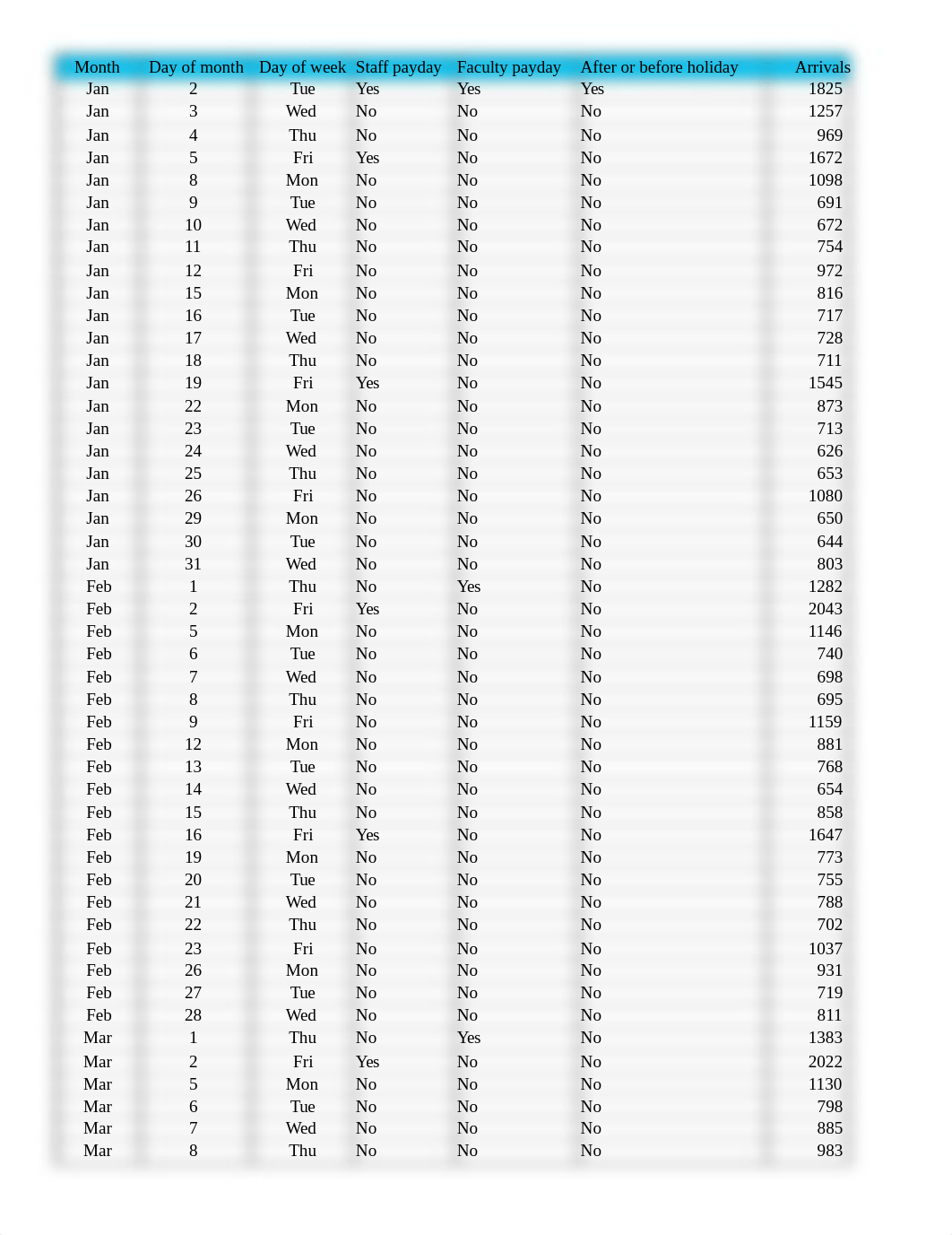 CASE 12.1- C12_01.xlsx_dt7a19hsipv_page1