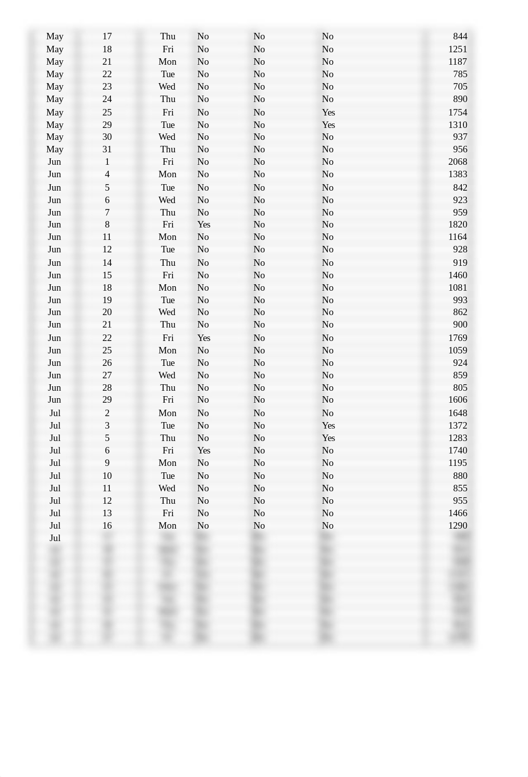 CASE 12.1- C12_01.xlsx_dt7a19hsipv_page3