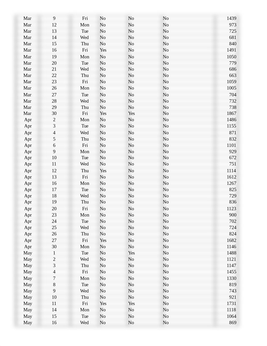 CASE 12.1- C12_01.xlsx_dt7a19hsipv_page2