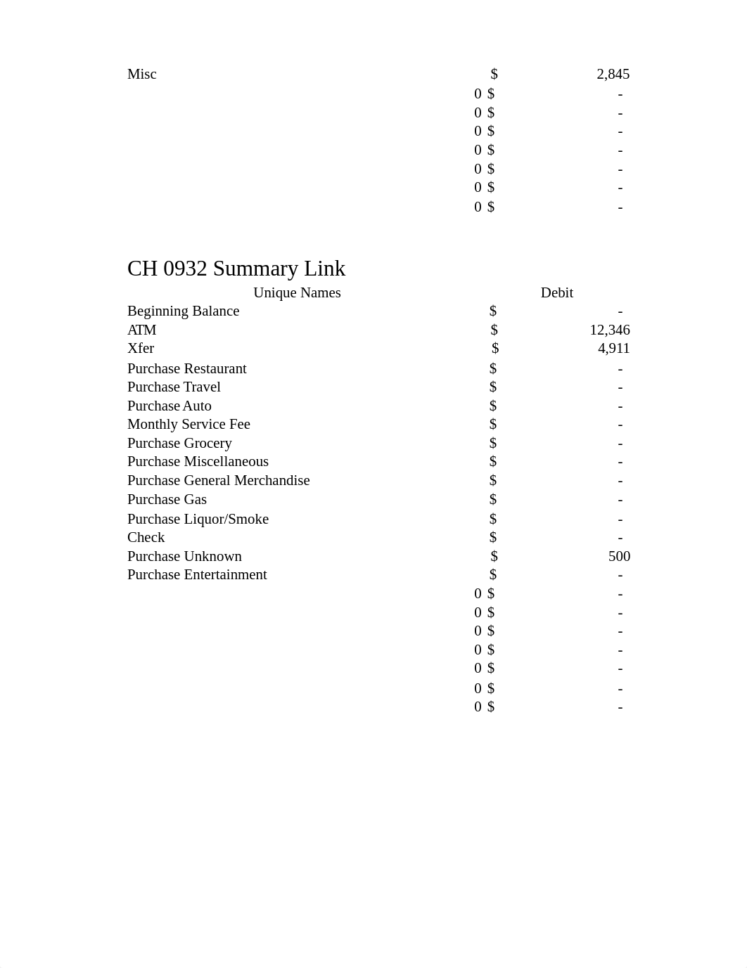 Case Study Excel 10.31.xlsx_dt7bsreaaqf_page3