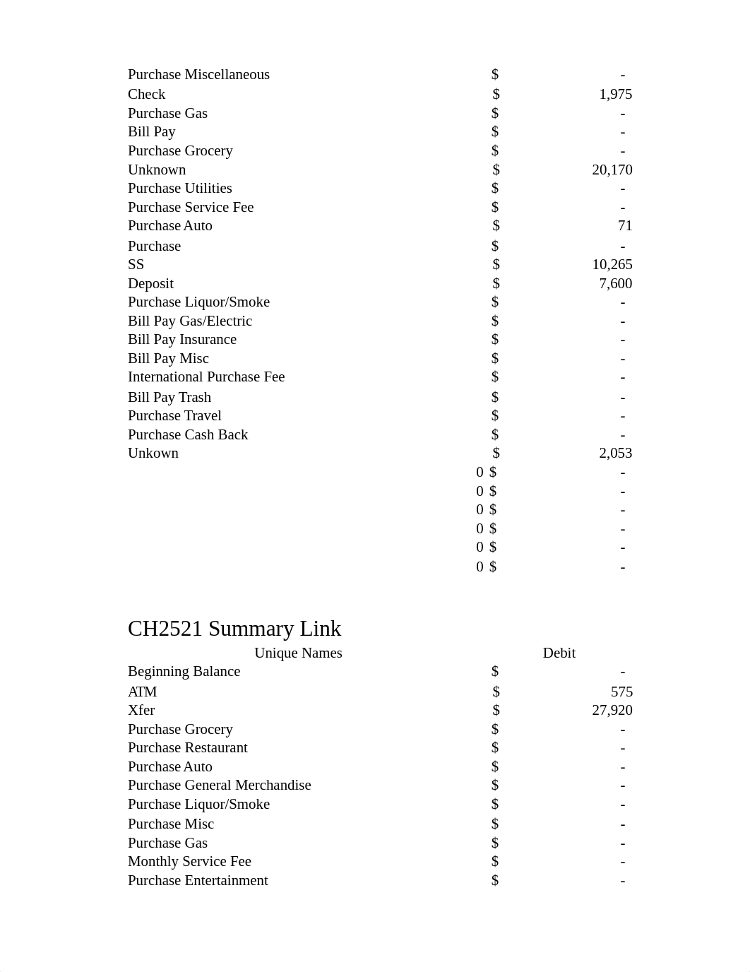 Case Study Excel 10.31.xlsx_dt7bsreaaqf_page2