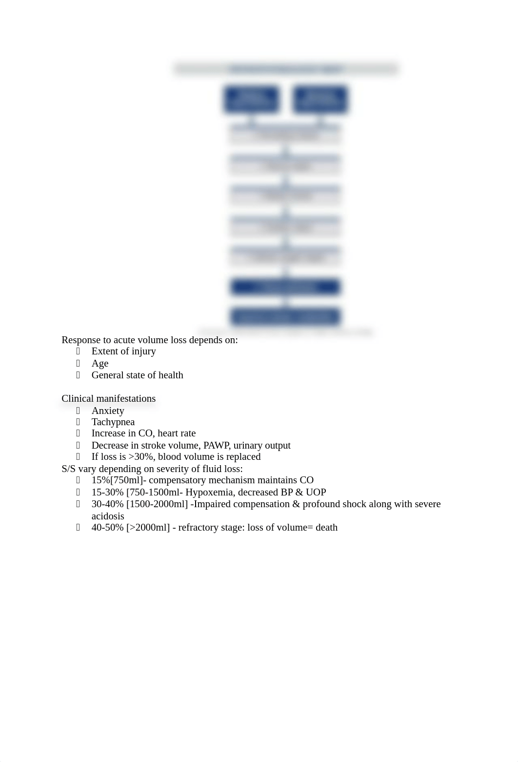 Chapter 66 Shock, Sepsis, & MODS Review Notes '17.docx_dt7ggje3vma_page3