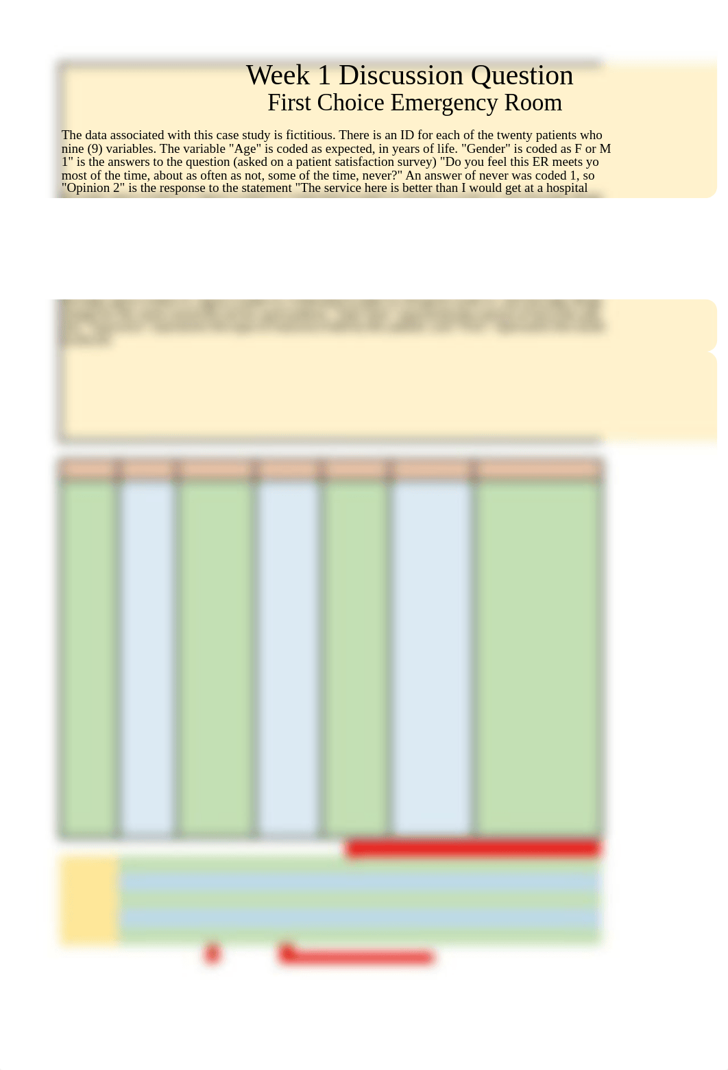 BC MHSM 3303 Week 1 Discussion Question (2).xlsx_dt7h1k2p0x3_page1