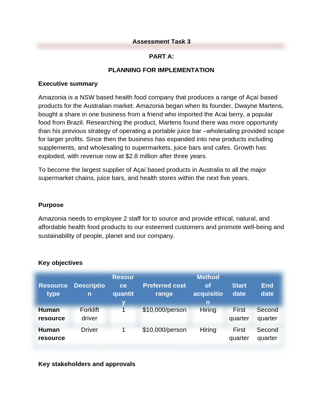 - BSBMGT402-BSBADM409 Assessment 3.docx_dt7inaa2n0k_page2