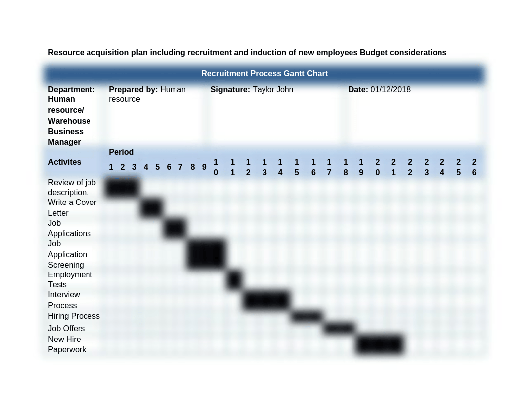 - BSBMGT402-BSBADM409 Assessment 3.docx_dt7inaa2n0k_page4