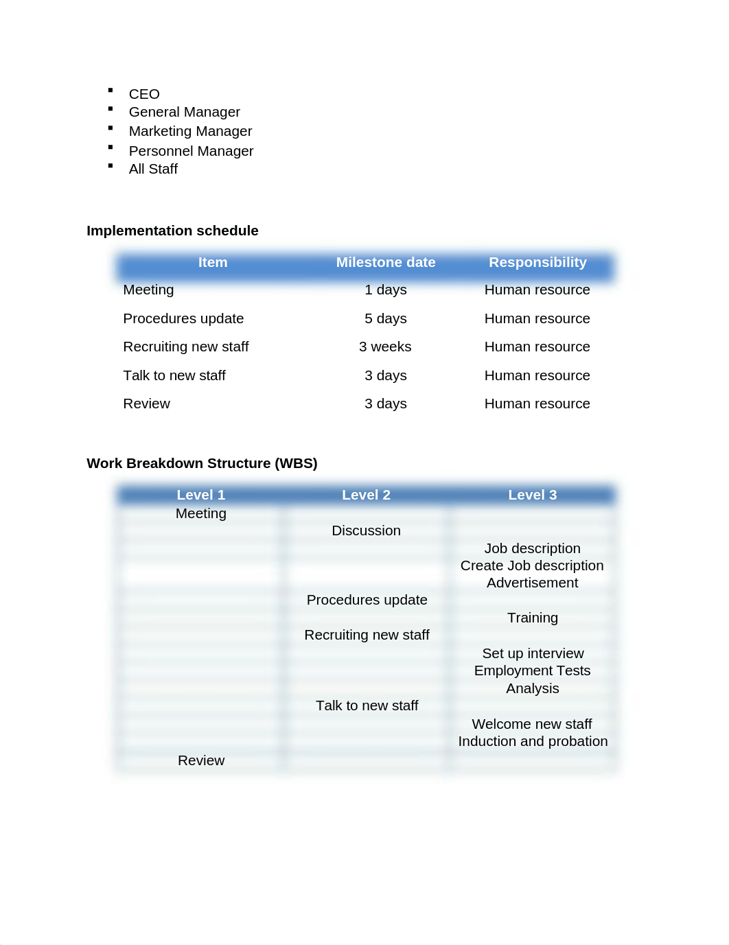 - BSBMGT402-BSBADM409 Assessment 3.docx_dt7inaa2n0k_page3