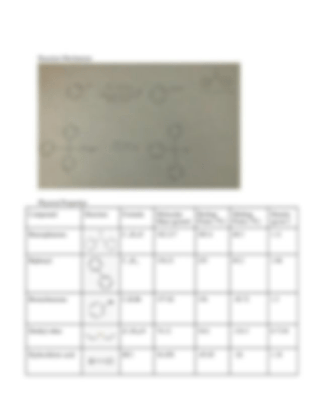 Chem 256 Preparation of Triphenylmethanol Lab Report.docx_dt7k3jtegx6_page3