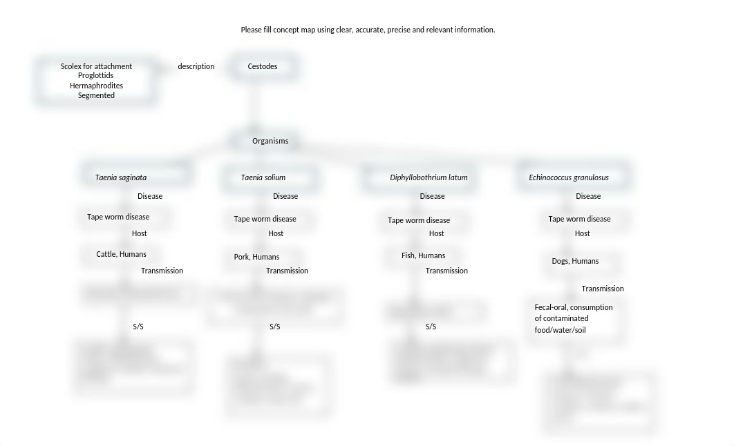 Cestodes.docx_dt7kjflbhdq_page1