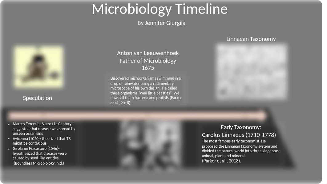 Microbiology Timeline.pptx_dt7poy3v4n3_page1