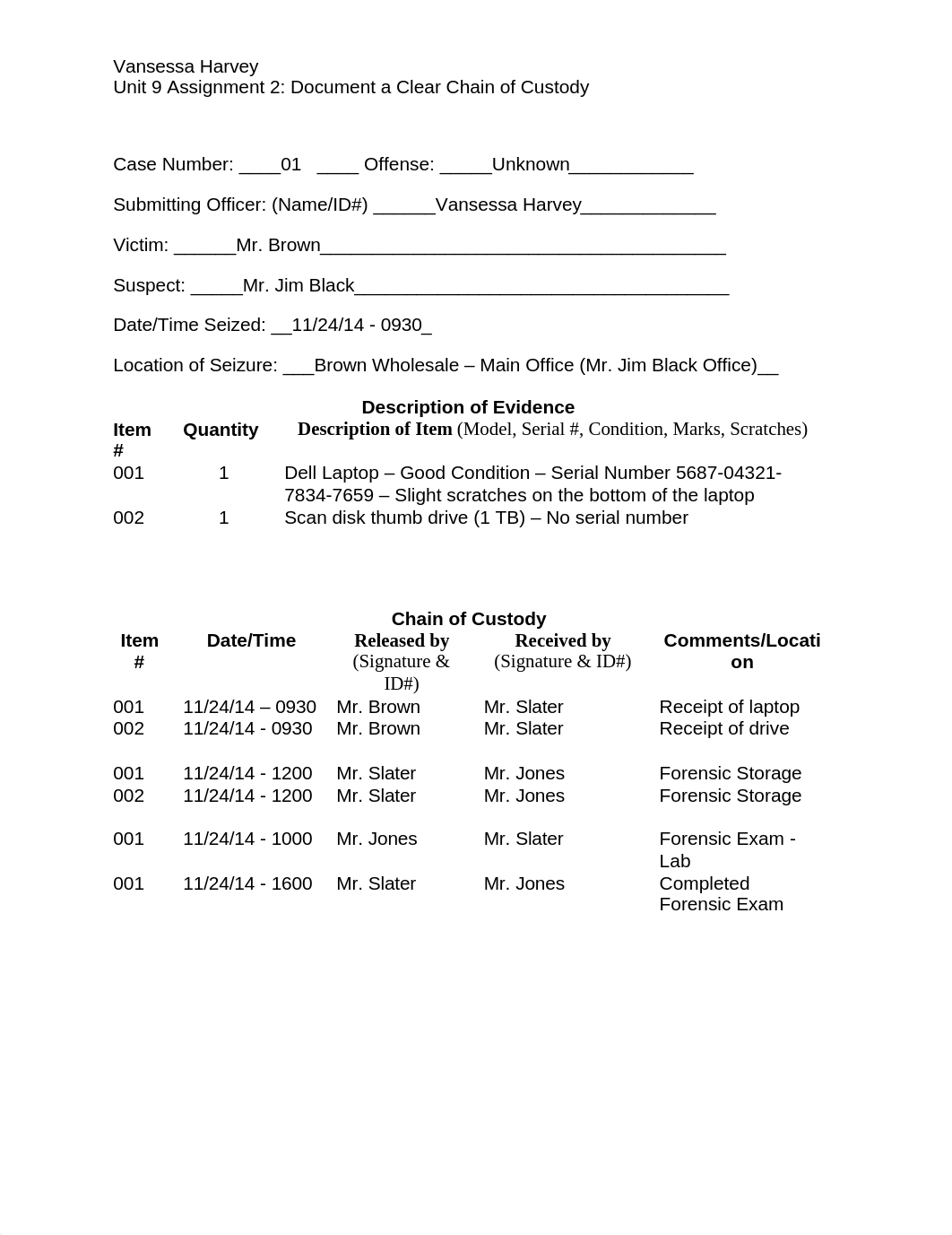 Unit 9 Assignment 2_dt7w6gzulcm_page1