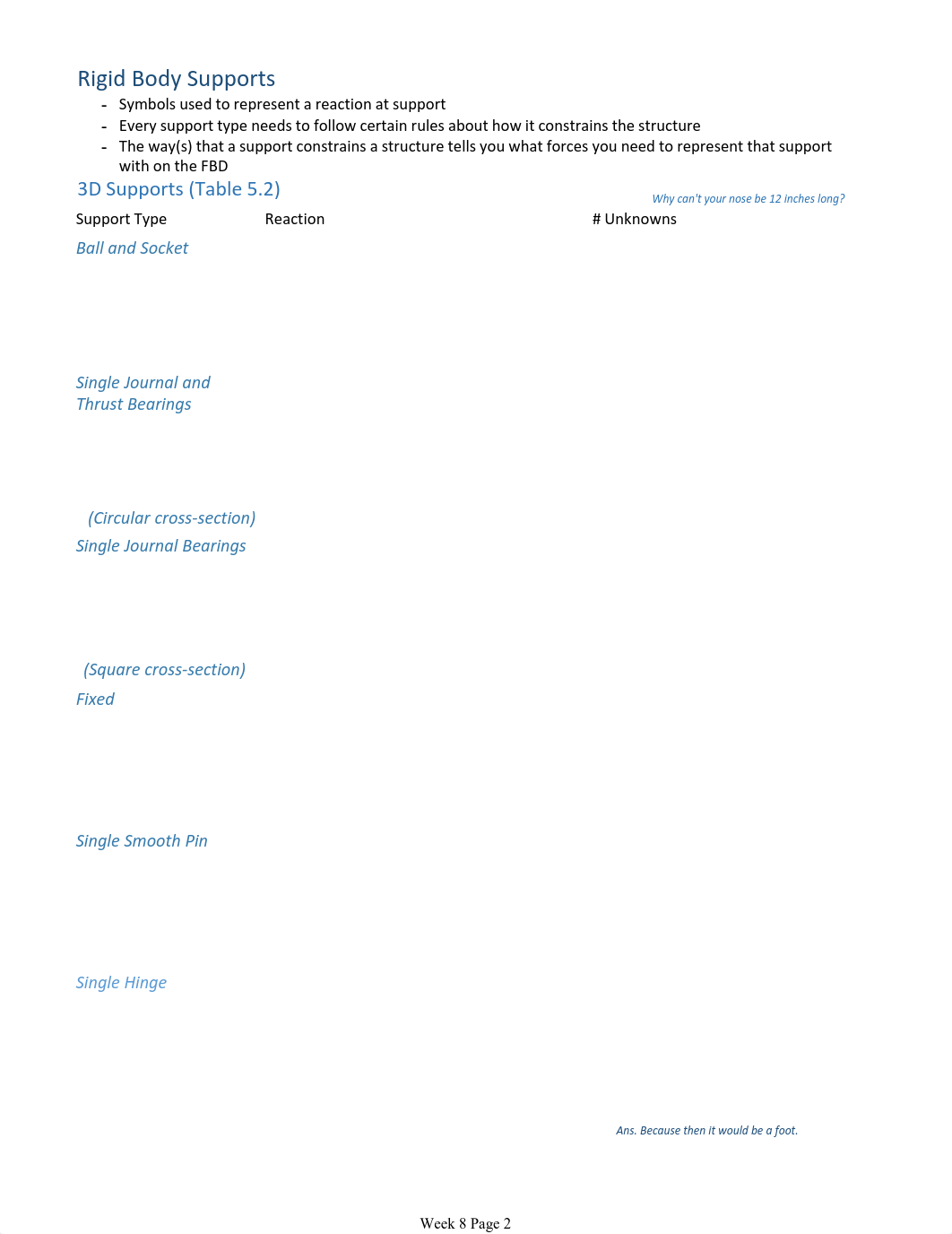 LE 16 - 3D FBD and supports.pdf_dt7yg5plmbv_page2