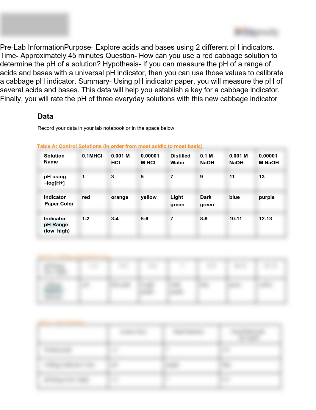 Lab_ Measuring pH.pdf_dt82bsa4hyo_page1