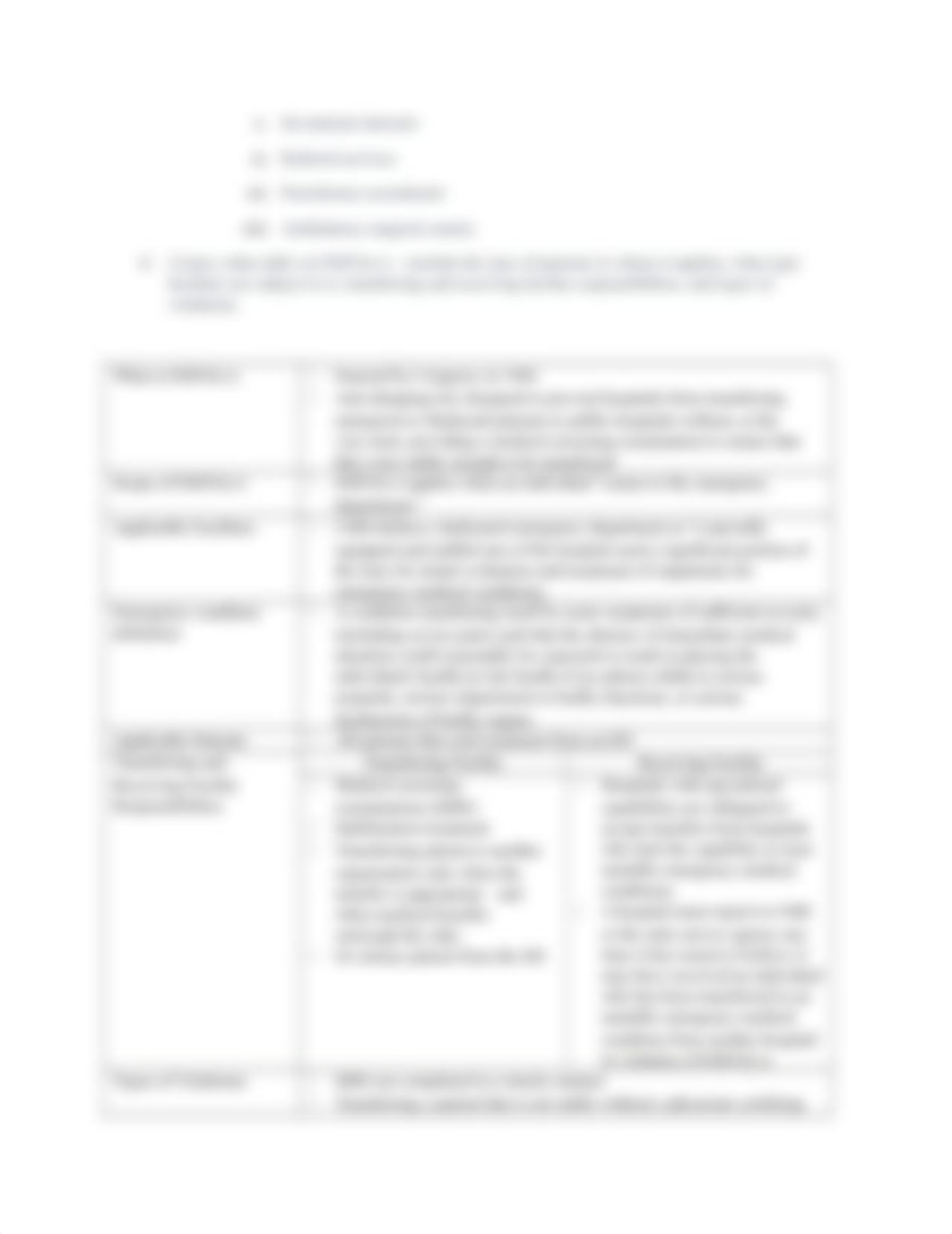 M2A2 Part 1.docx_dt83yx0bb1m_page2